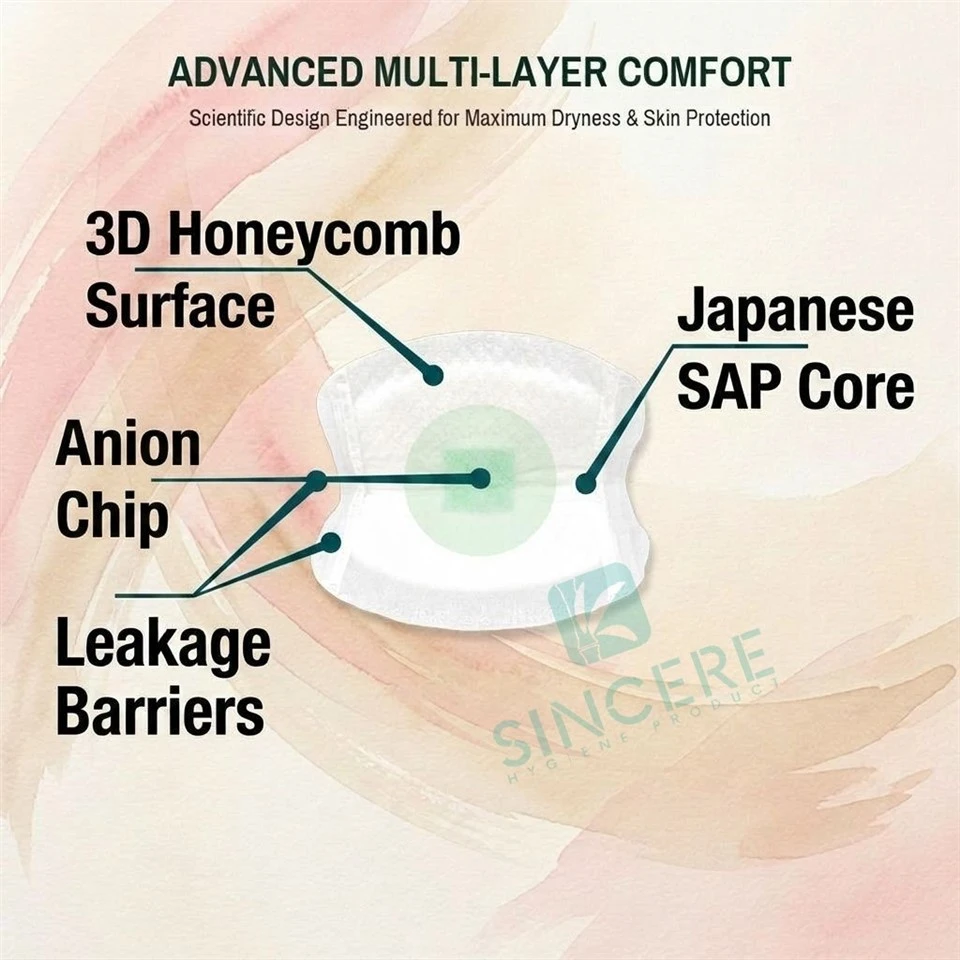 Super Soft Breast Feeding Pads factory